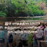 இம் மாதத்தில் 126379 சுற்றுலாப் பயணிகள் நாட்டிற்கு வருகை