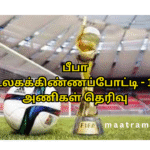 பீபா உலகக்கிண்ணப்போட்டி - 18 அணிகள் தெரிவு