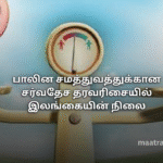 பாலின சமத்துவத்துக்கான சர்வதேச தரவரிசையில் இலங்கையின் நிலை