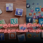 இளைஞர்கள் மத்தியில் சமூக வலைத்தளங்கள் பயன்பாடு