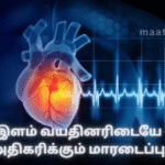 Increase in Heart Attacks Among Young Adults