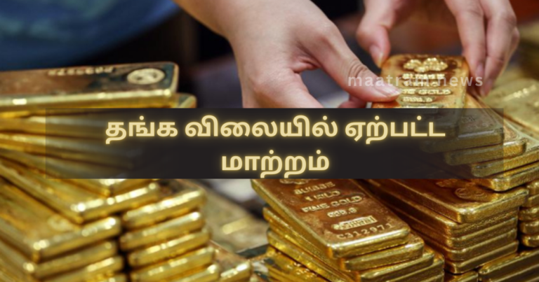 Change in Gold Prices