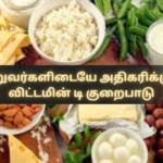 Increasing Vitamin D Deficiency Among Children