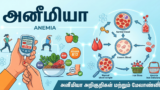 இரத்த சோகை