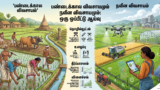 பண்டைக்கால விவசாயமும் நவீன விவசாயமும்: ஒரு ஒப்பீட்டு ஆய்வு